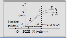 548_Digital electronics5.png